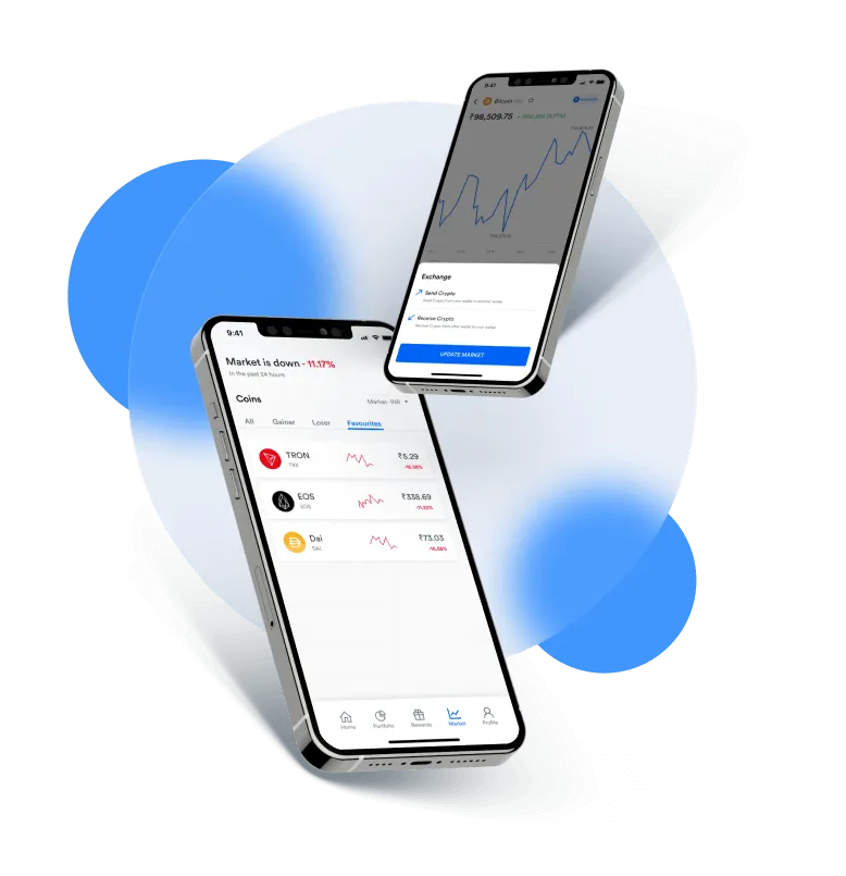 Swiftbit Invexor -  Apprezziamo sinceramente il tuo contatto con noi.